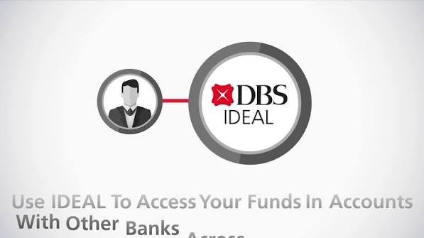 DBS IDEAL